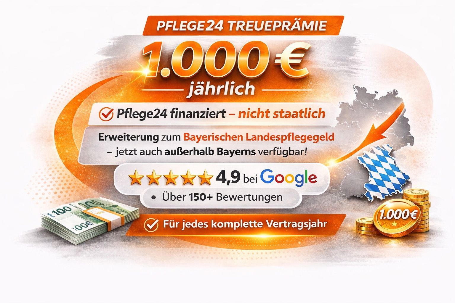 Pflege24.expert Treueprämie