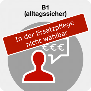 Kommunikativ Ersatzpflege
